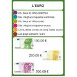 L'euro, les gros billets, 100, 200 et 500 euros.